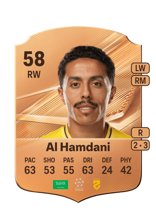 Mohammed Al Hamdani