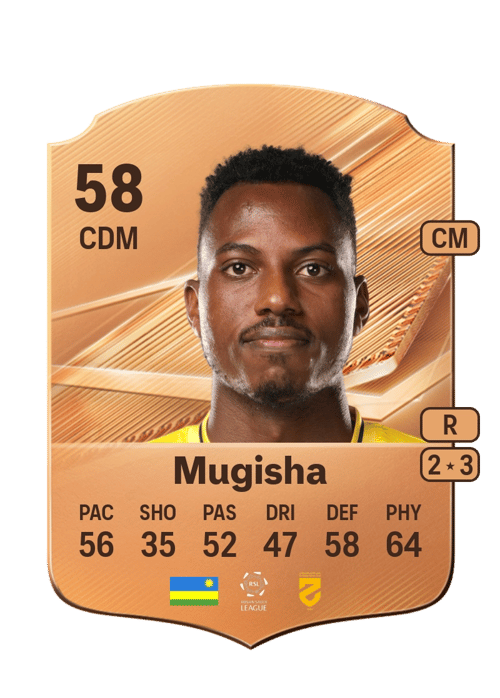 Bonheur Mugisha