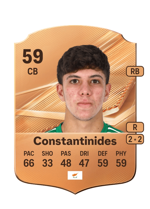 Christos Constantinides