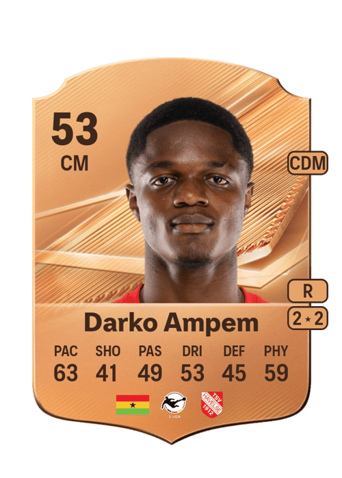 Joel Darko Ampem