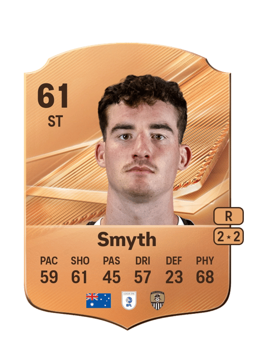 Luka Smyth