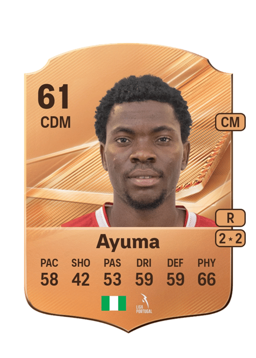 Israel Ayuma