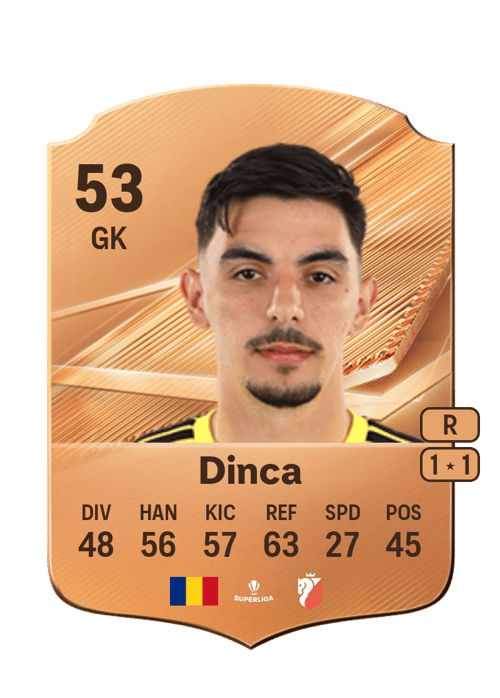 David Dinca