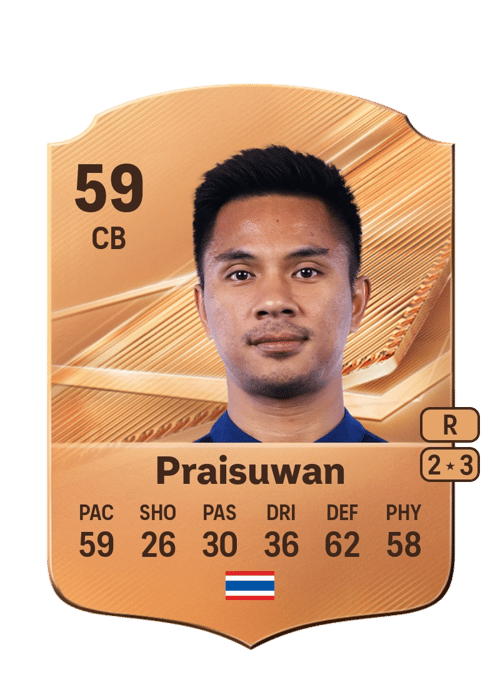 Jakkaphan Praisuwan