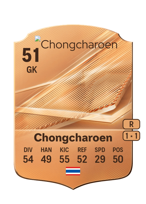 Prapot Chongcharoen