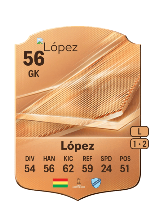 Juan José López