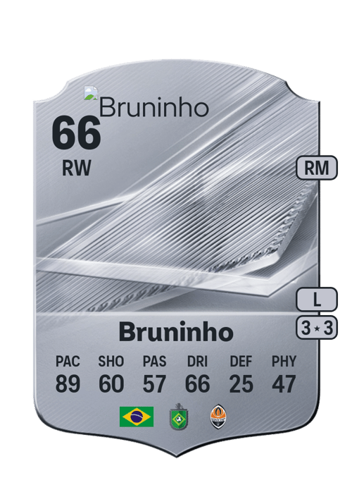 Bruninho