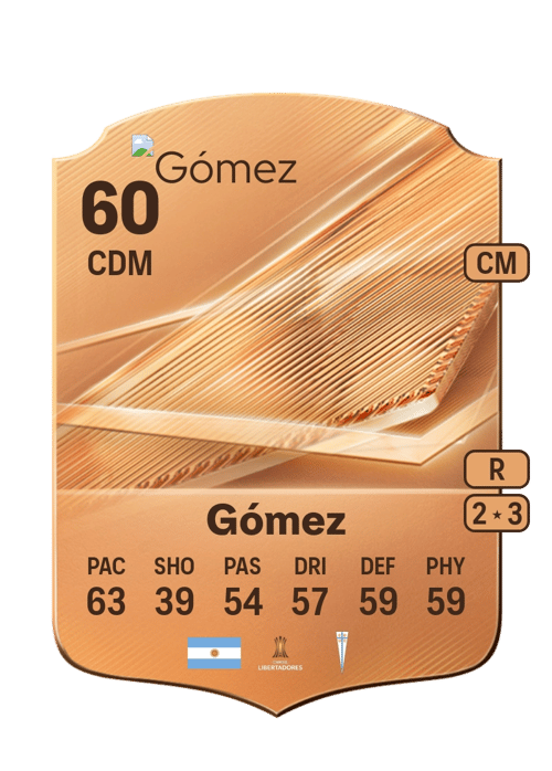 Martín Gómez
