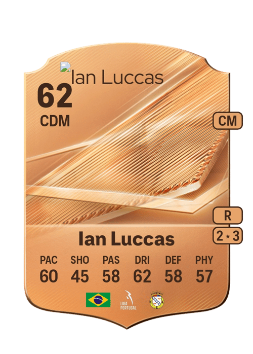 Ian Luccas