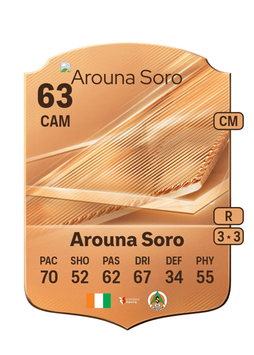 Arouna Soro