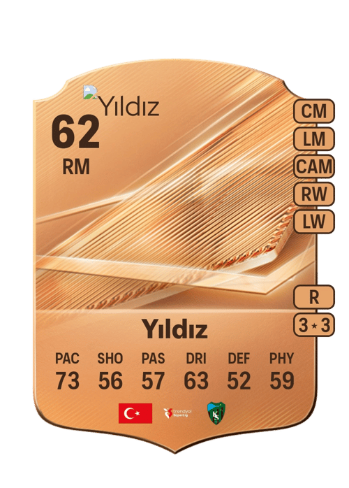 Bedirhan Yıldız