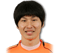 Kang Min Soo