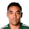 Marco Fabián