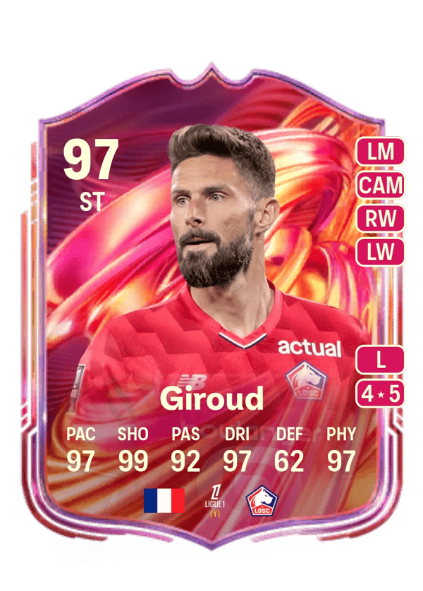 Olivier Giroud 97 EA FC