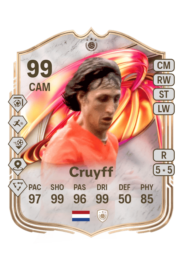 Johan Cruyff 99 EA FC