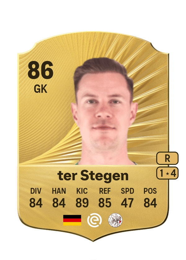 Marc-André ter Stegen 86 EA FC