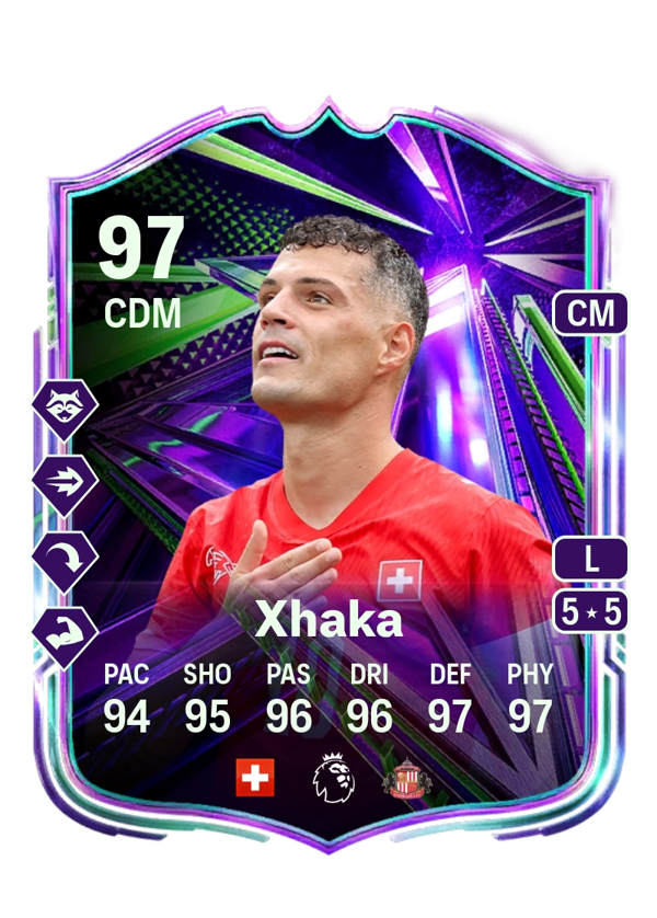 Granit Xhaka 97 EA FC