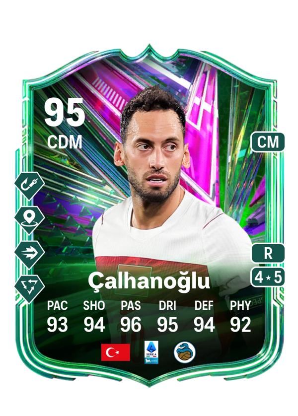 Hakan Çalhanoğlu 95 EA FC