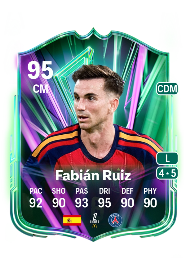 Fabián Ruiz 95 EA FC