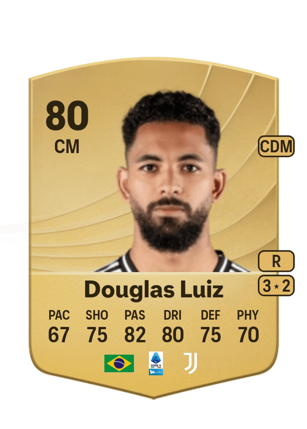 Douglas Luiz 80 EA FC