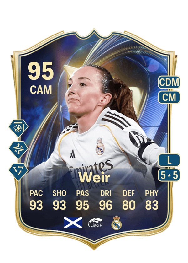 Caroline Weir 95 EA FC