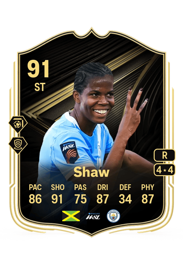 Khadija Shaw 91 EA FC
