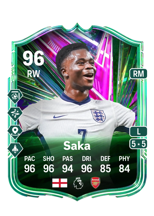 Bukayo Saka 96 EA FC