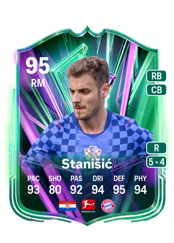 Josip Stanišić 95 EA FC