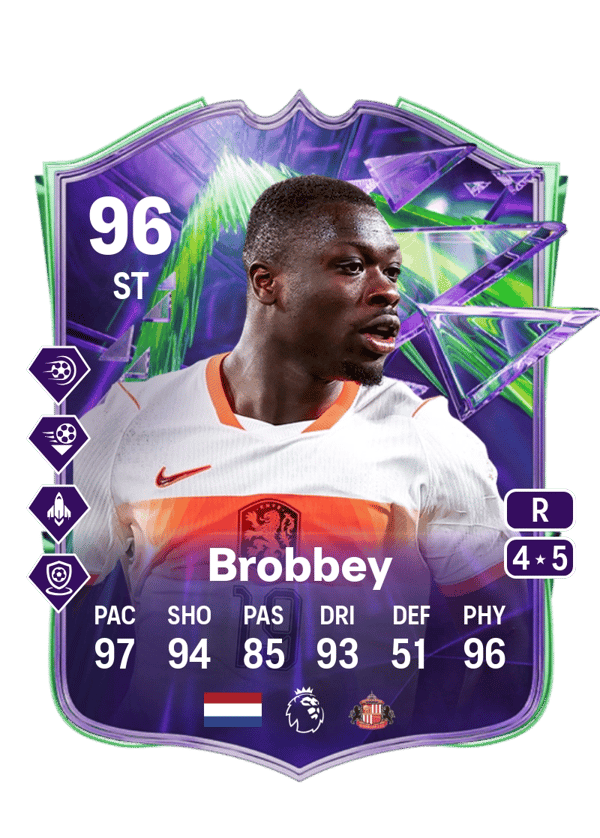 Brian Brobbey 96 EA FC