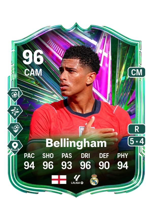 Jude Bellingham 96 EA FC