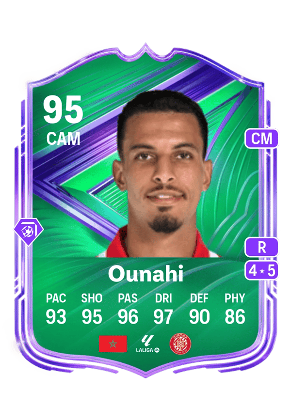 Azzedine Ounahi 95 EA FC