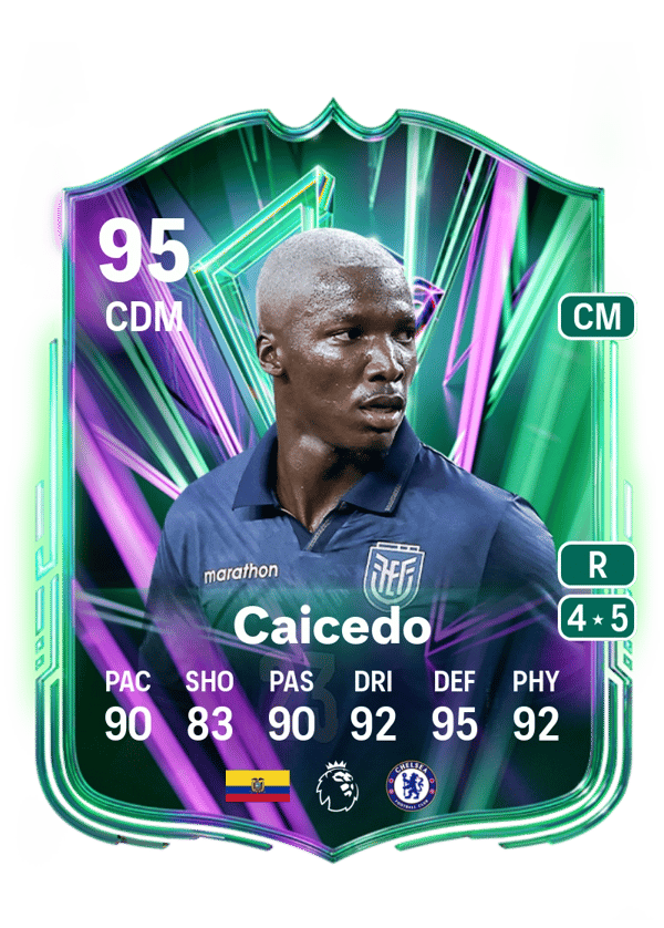 Moisés Caicedo 95 EA FC