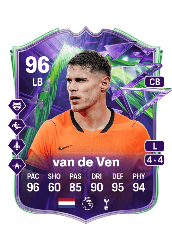 Micky van de Ven 96 EA FC