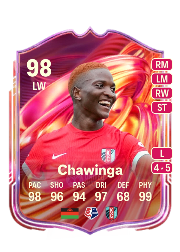 Temwa Chawinga 98 EA FC