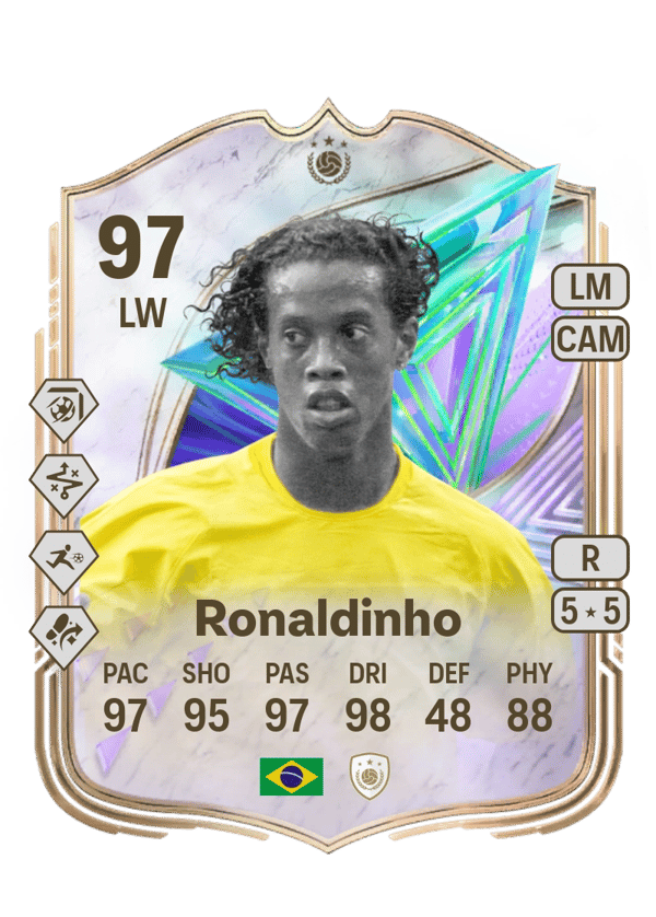 Ronaldinho 97 EA FC