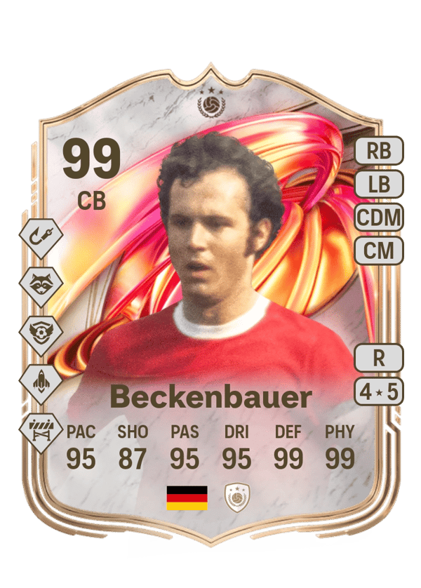 Franz Beckenbauer 99 EA FC