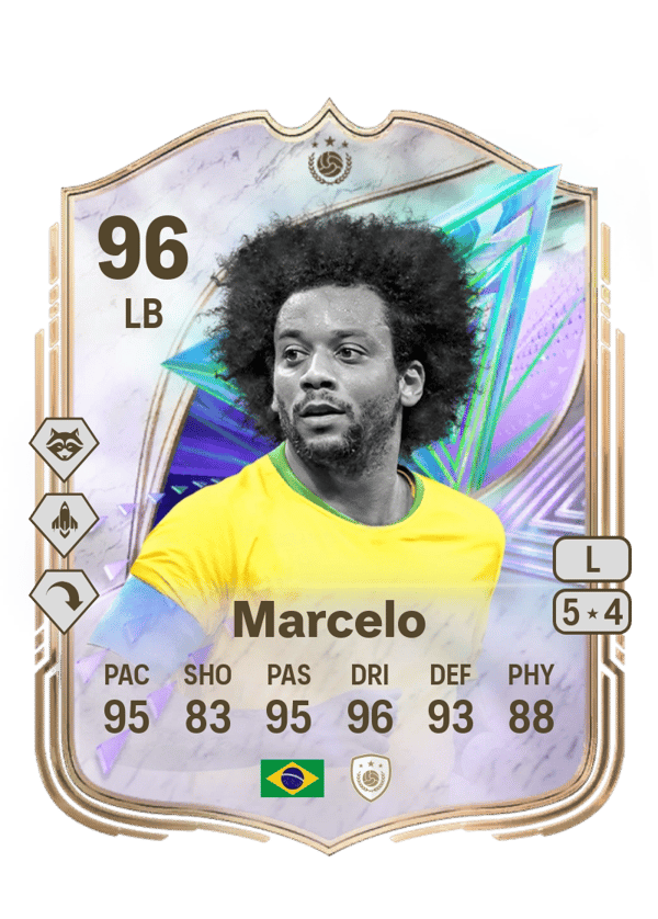Marcelo 96 EA FC