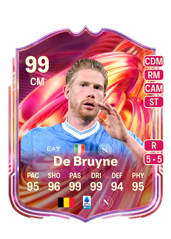 Kevin De Bruyne 99 EA FC
