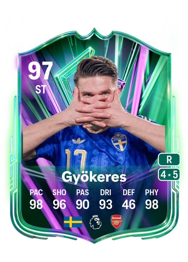 Viktor Gyökeres 97 EA FC
