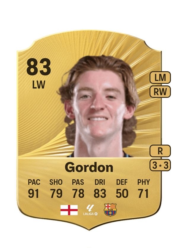 Gordon 83 EA FC