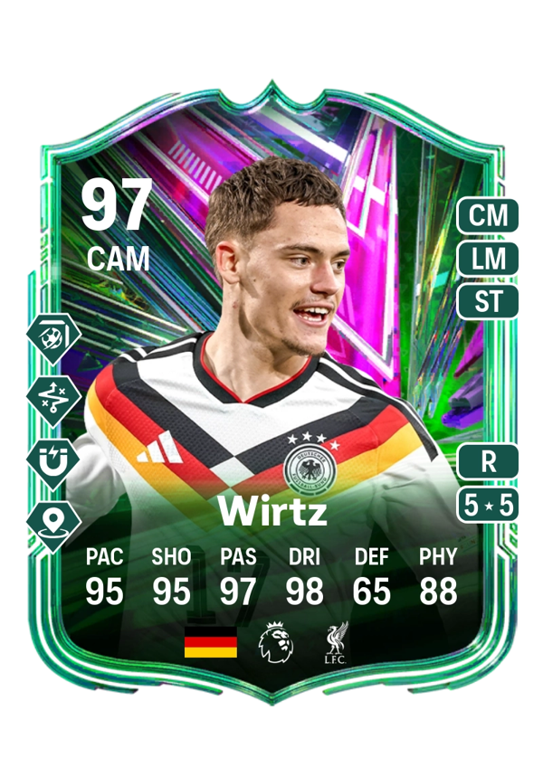 Florian Wirtz 97 EA FC