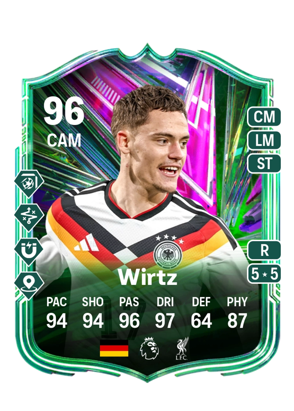 Florian Wirtz 96 EA FC