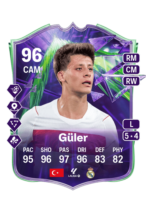 Arda Güler 96 EA FC