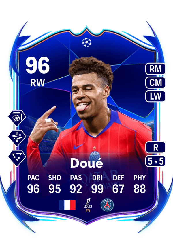 Désiré Doué 96 EA FC