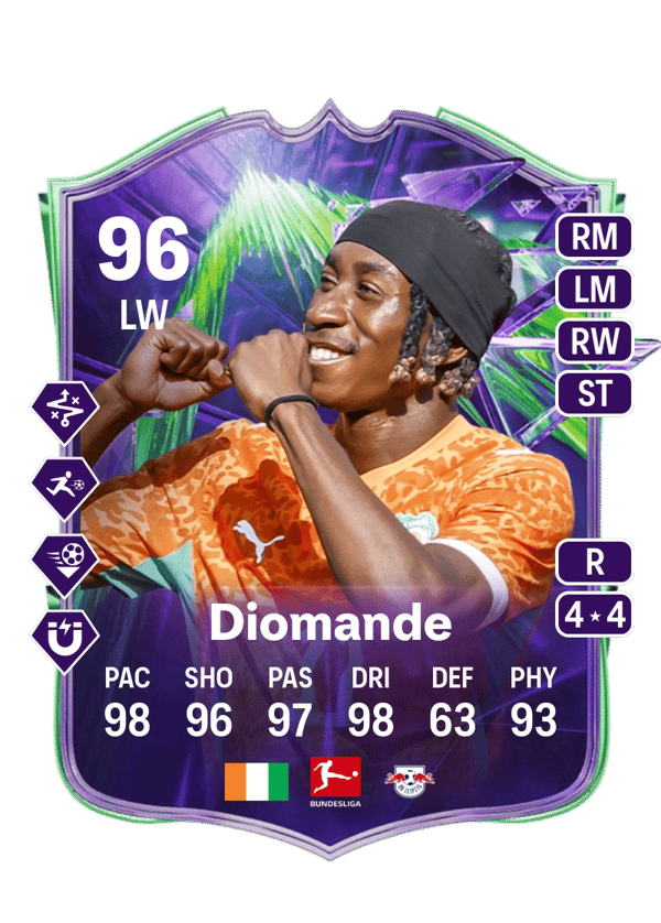 Yan Diomande 96 EA FC