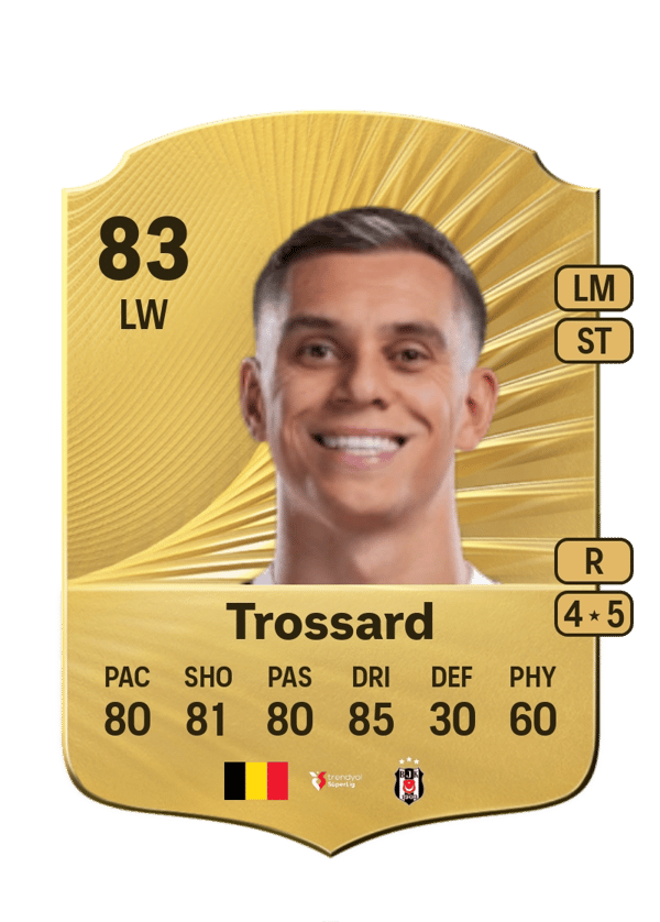 Leandro Trossard 83 EA FC