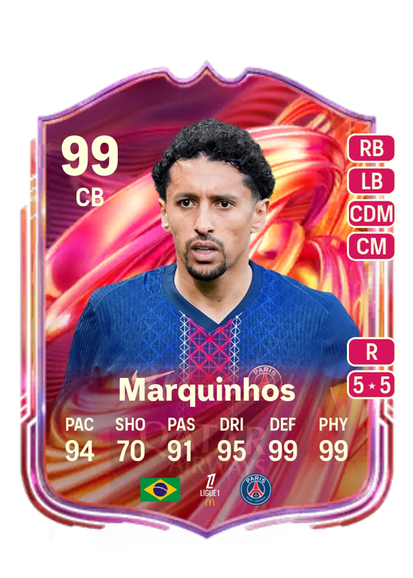 Marquinhos 99 EA FC