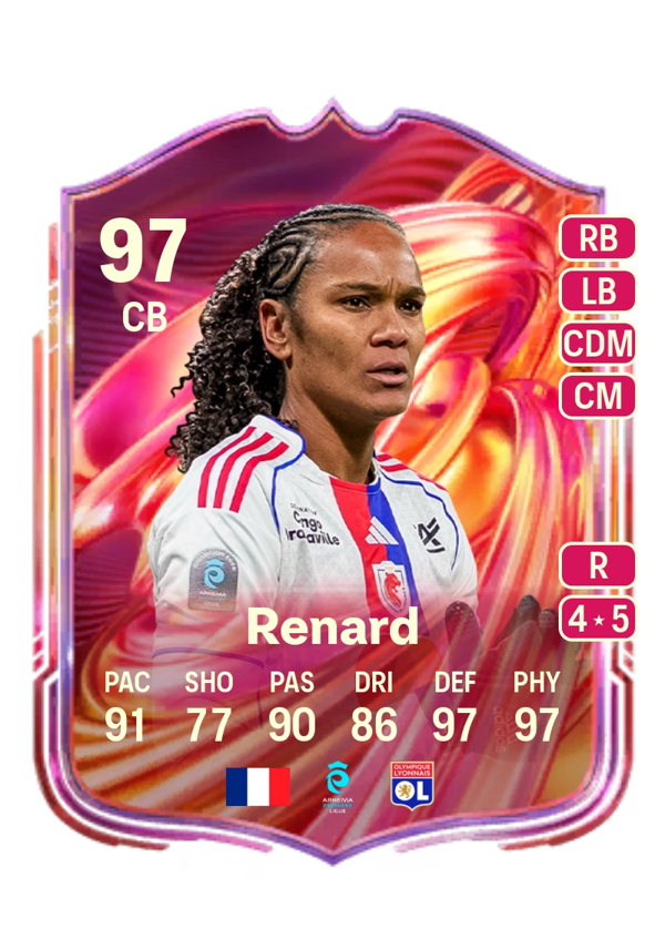 Renard 97 EA FC