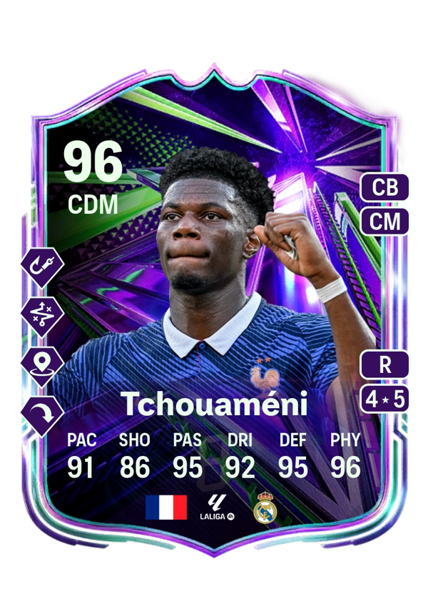 Aurélien Tchouaméni 96 EA FC