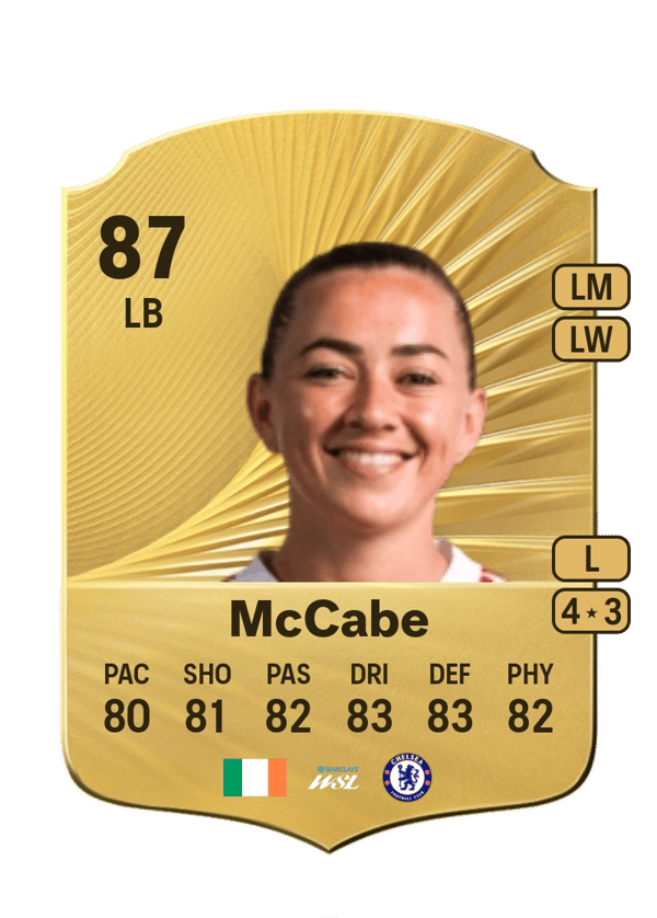 Katie McCabe 87 EA FC